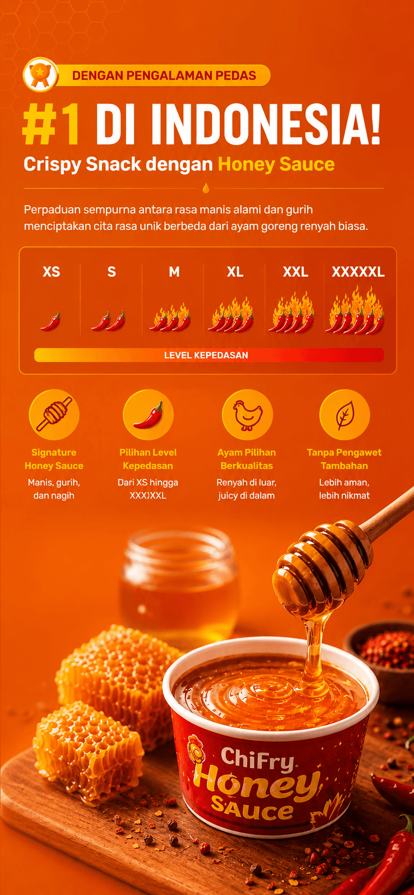 Honey Sauce Banner